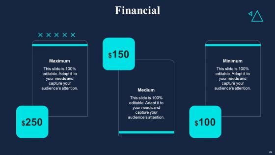 Gaming Company Fund Raising Pitch Deck Ppt Powerpoint Presentation Complete Deck With Slides