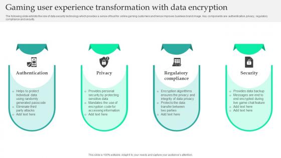 Gaming User Experience Transformation With Data Encryption Portrait Pdf