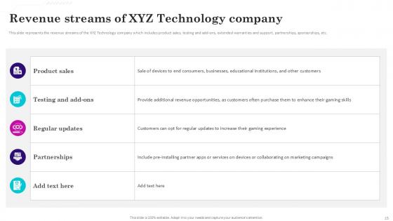 Gaming Venture Investment Elevator Pitch Deck PPT Template