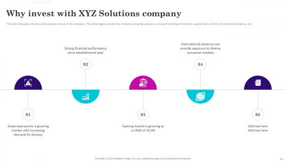 Gaming Venture Investment Elevator Pitch Deck PPT Template