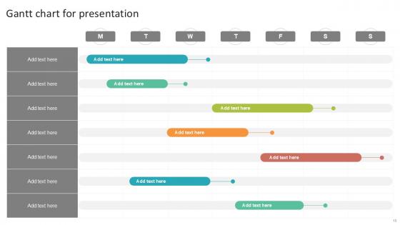 Gantt Chart Bundle Powerpoint Ppt Templates And Slides