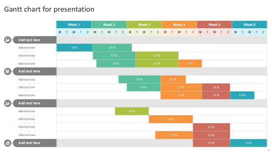 Gantt Chart Bundle Powerpoint Ppt Templates And Slides