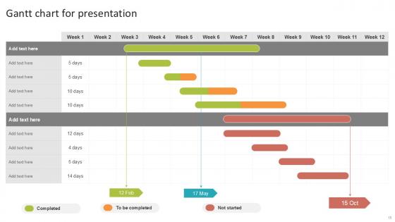 Gantt Chart Bundle Powerpoint Ppt Templates And Slides
