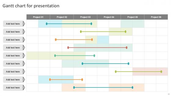 Gantt Chart Bundle Powerpoint Ppt Templates And Slides