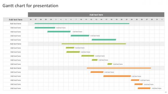 Gantt Chart Bundle Powerpoint Ppt Templates And Slides