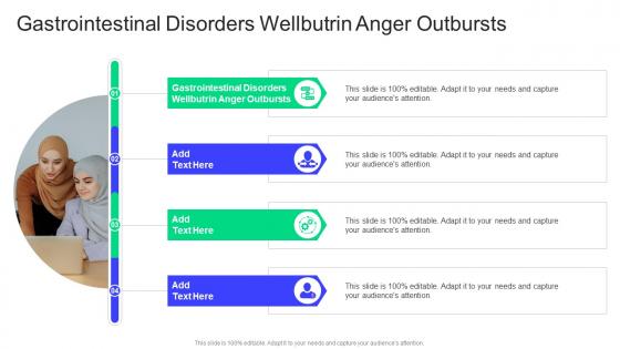Gastrointestinal Disorders Wellbutrin Anger Outbursts In Powerpoint And Google Slides Cpb