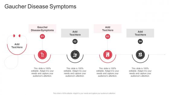 Gaucher Disease Symptoms In Powerpoint And Google Slides Cpb