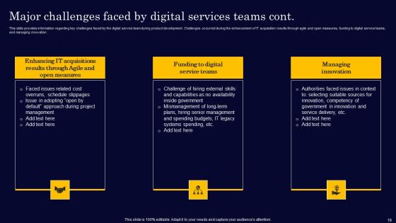 Gen Tech Stack Playbook Ppt PowerPoint Presentation Complete Deck With Slides