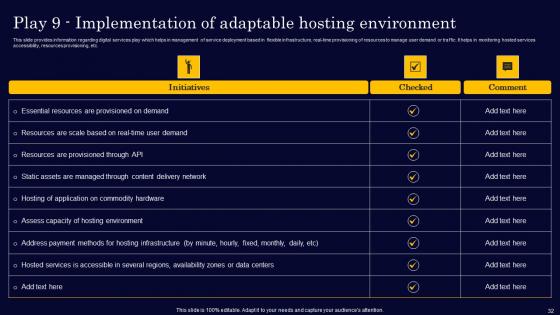 Gen Tech Stack Playbook Ppt PowerPoint Presentation Complete Deck With Slides