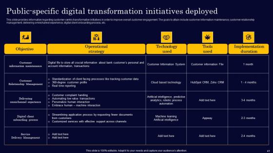 Gen Tech Stack Playbook Ppt PowerPoint Presentation Complete Deck With Slides