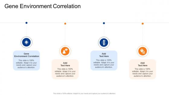 Gene Environment Correlation In Powerpoint And Google Slides Cpb