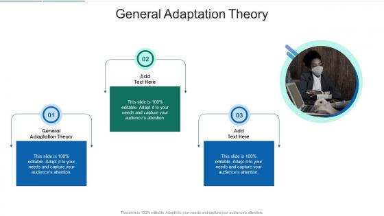General Adaptation Theory In Powerpoint And Google Slides Cpb