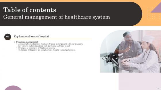 General Management Of Healthcare System Ppt PowerPoint Presentation Complete Deck With Slides