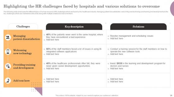 General Management Of Healthcare System Ppt PowerPoint Presentation Complete Deck With Slides