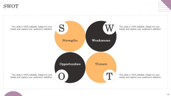 General Management Of Healthcare System Ppt PowerPoint Presentation Complete Deck With Slides