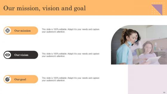 General Management Of Healthcare System Ppt PowerPoint Presentation Complete Deck With Slides