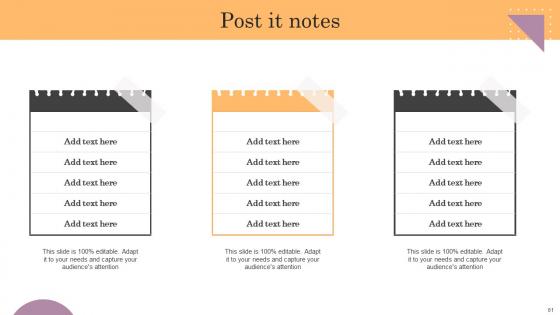 General Management Of Healthcare System Ppt PowerPoint Presentation Complete Deck With Slides