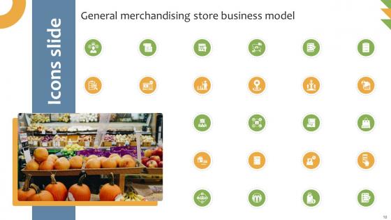 General Merchandising Store Business Model Powerpoint Ppt Template Bundles BMC V