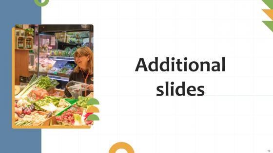 General Merchandising Store Business Model Powerpoint Ppt Template Bundles BMC V