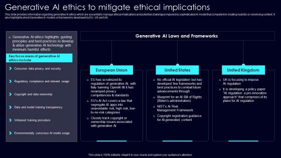 Generative AI Ethics To Mitigate Exploring Rise Of Generative AI In Artificial Intelligence Download Pdf Generative AI Ethics To Mitigate Exploring Rise Of Generative AI In Artificial Intelligence Download Pdf