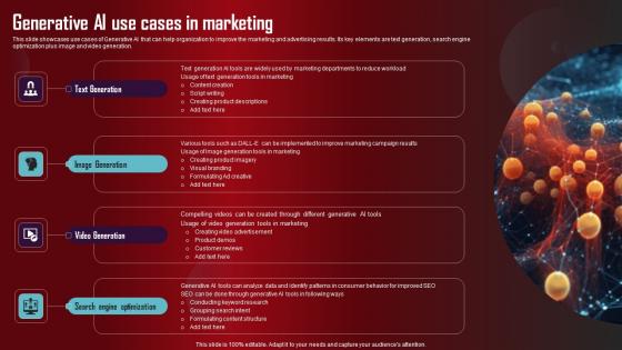 Generative AI Use Cases In Marketing Role Of Generative AI Tools Across Icons Pdf