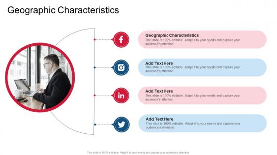 Geographic Characteristics In Powerpoint And Google Slides Cpb