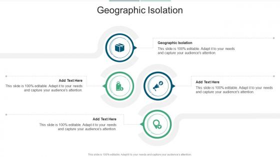 Geographic Isolation In Powerpoint And Google Slides Cpb