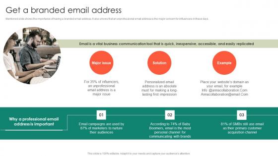 Get A Branded Email Address Entrepreneurs Roadmap To Effective Mockup Pdf Get A Branded Email Address Entrepreneurs Roadmap To Effective Mockup Pdf