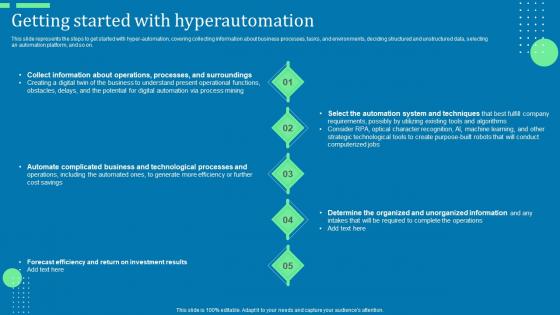 Getting Started With Hyperautomation Ppt Model Deck Pdf Getting Started With Hyperautomation Ppt Model Deck Pdf