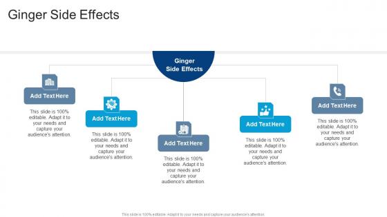 Ginger Side Effects In Powerpoint And Google Slides Cpb