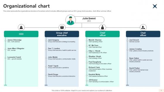 Global Consulting And Technology Services Company Profile CP CD V