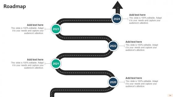Global Consulting And Technology Services Company Profile CP CD V