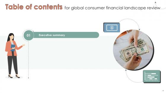 Global Consumer Financial Landscape Review Ppt Sample CRP CD V