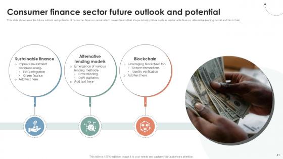 Global Consumer Financial Landscape Review Ppt Sample CRP CD V