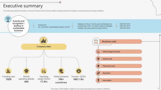 Global Consumer Goods Manufacturer Company Profile Powerpoint Presentation Ppt Template CP CD V