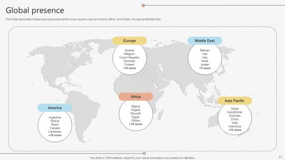 Global Consumer Goods Manufacturer Company Profile Powerpoint Presentation Ppt Template CP CD V
