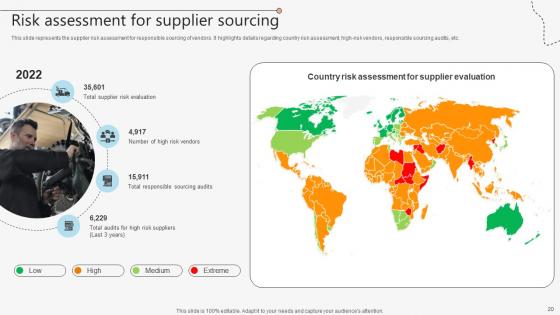 Global Consumer Goods Manufacturer Company Profile Powerpoint Presentation Ppt Template CP CD V