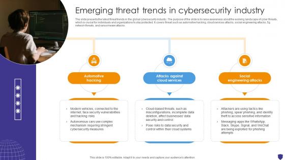 Global Data Security Industry Report Emerging Threat Trends In Cybersecurity Industry IR SS V