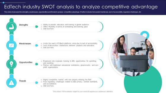 Global Digital Education Edtech Industry Swot Analysis To Analyze Competitive IR SS V