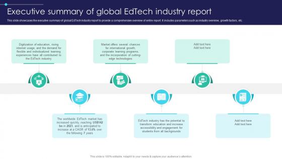 Global Digital Education Executive Summary Of Global Edtech Industry Report IR SS V