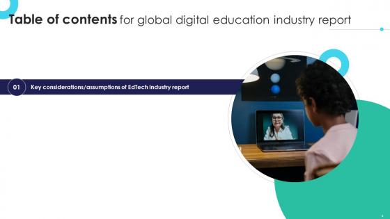 Global Digital Education Industry Report Powerpoint Presentation Slides IR V