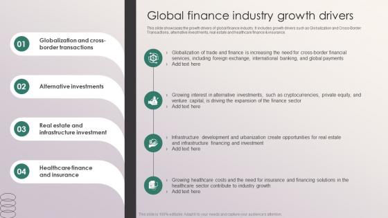 Global Finance Industry Growth Drivers Penetrating Markets With Financial Strategy SS V