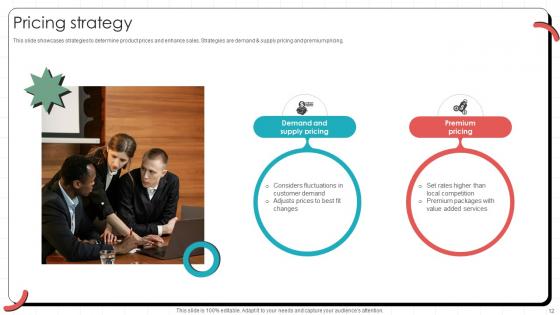 Global Hotel Chain Business Model Powerpoint Ppt Template Bundles BMC V