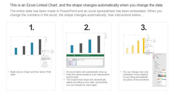Global Market Of Statistical Data Analytics For Informed Decision Ppt PowerPoint