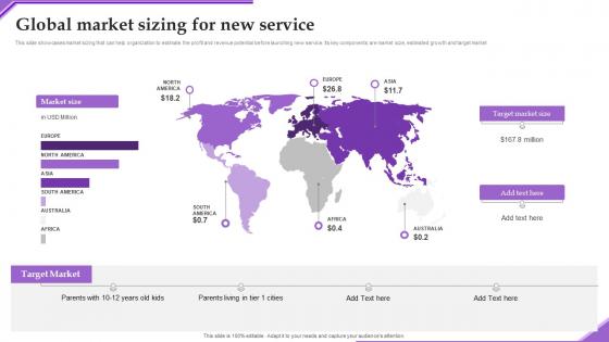 Global Market Sizing New Adverting New Sarvice Via Social Network Platform Topics Pdf Global Market Sizing New Adverting New Sarvice Via Social Network Platform Topics Pdf
