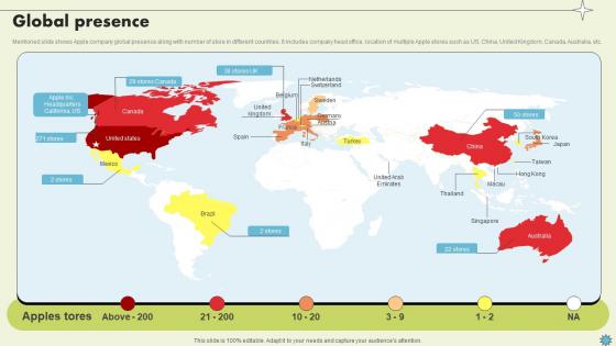 Global Presence Consumer Electronics Company Profile CP SS V