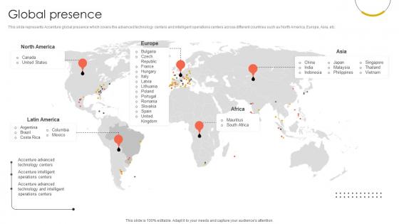 Global Presence Professional Services And Technology Consulting Ppt Template CP SS V