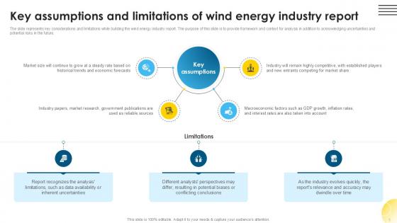 Global Wind Power Market Analysis Ppt Presentation IR CD V