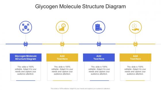 Glycogen Molecule Structure Diagram In Powerpoint And Google Slides Cpb Glycogen Molecule Structure Diagram In Powerpoint And Google Slides Cpb