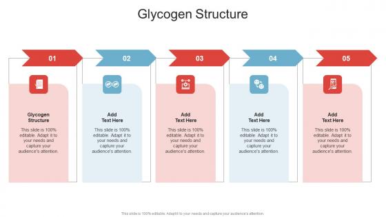 Glycogen Structure In Powerpoint And Google Slides Cpb Glycogen Structure In Powerpoint And Google Slides Cpb